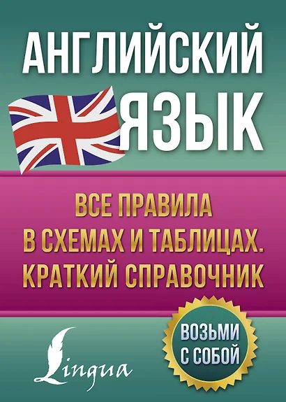 Английский язык. Все правила в схемах и таблицах. Краткий справочник - фото 1