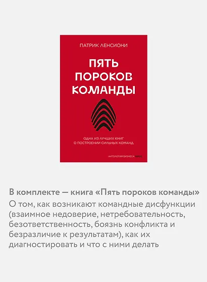 Комплект "Антология бизнеса МИФ" (4 книги в обечайке) - фото 7