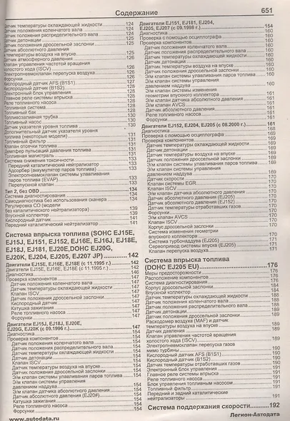 Subaru Impreza. Модели с  1993-2002 гг. выпуска с двигателями 1,5 л, 1,6 л, 1,8 л, 2,0 л, и 2,0 л. Turbo. Устройство, техническое обслуживание и ремонт - фото 3