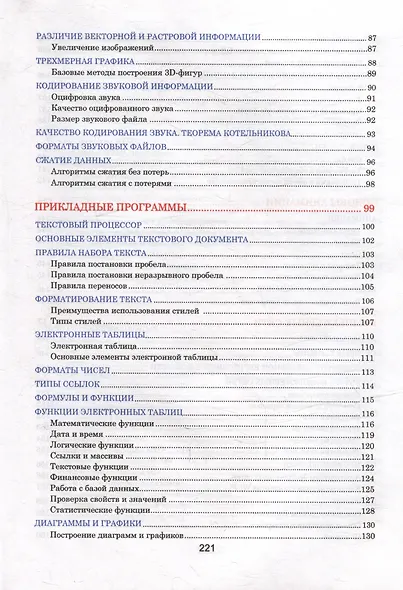 Информатика. Весь школьный курс в таблицах - фото 5