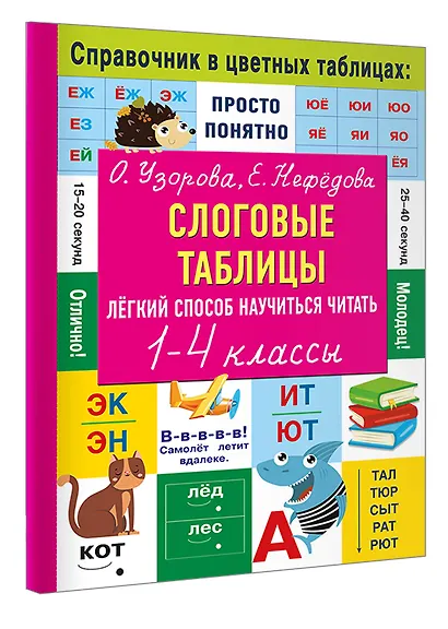 Слоговые таблицы. Легкий способ научиться читать 1-4 классы - фото 3