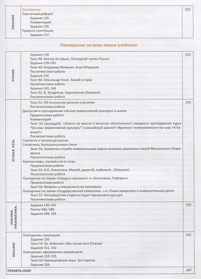 Русский язык. Учебник для продвинутых. Вып.4 Книга+DVD - фото 8