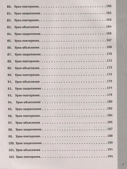 Английский с нуля для детей и взрослых + Аудиокурс новое издание - фото 6