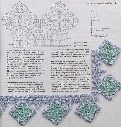 75 узоров для вязания крючком. Вяжем кайму и бордюры - фото 3