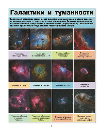 Детская энциклопедия для мальчиков в 3000 иллюстраций, которые можно рассматривать целый год - фото 11
