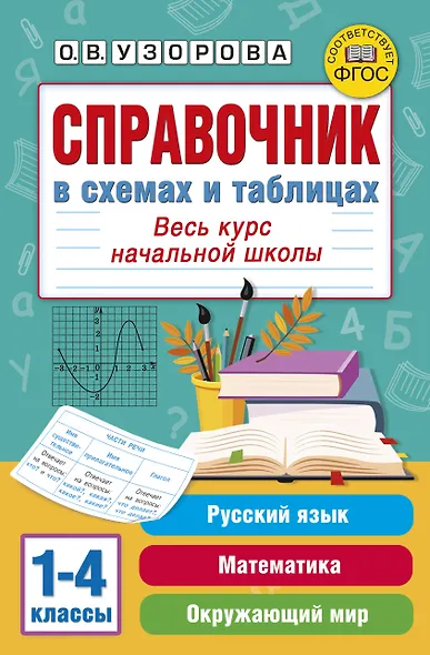 Русский язык, Математика, Окружающий мир. Весь курс начальной школы. Справочник в схемах и таблицах - фото 8