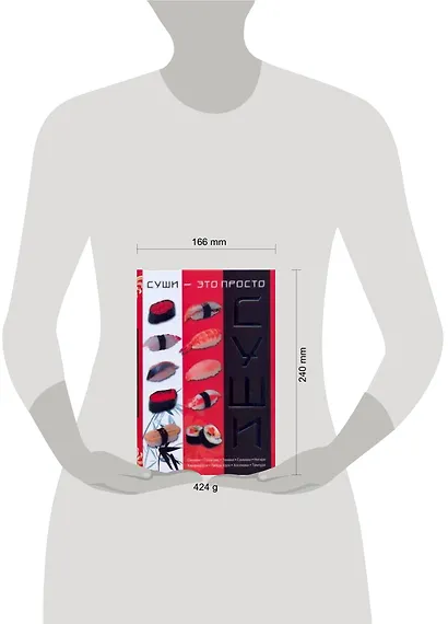 Суши-это просто(мел) - фото 2