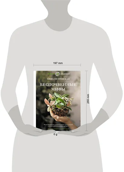 Беспочвенные мифы. Новая жизнь комнатных растений в альтернативном грунте. Издание второе, дополненное - фото 5