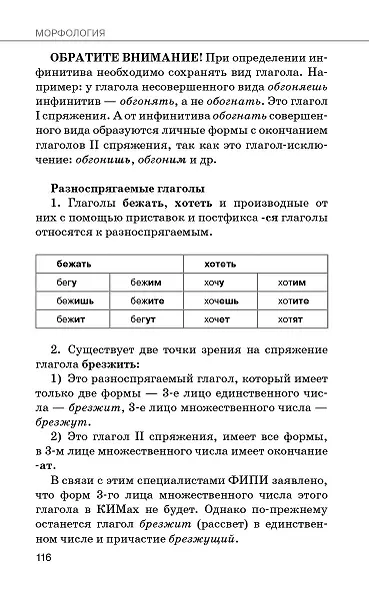 Справочное пособие по русскому языку. 5-9 классы - фото 11