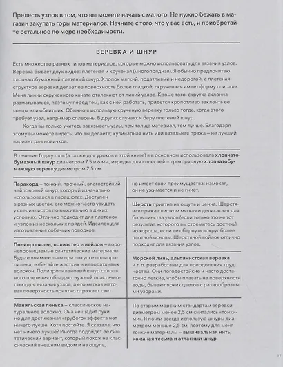 Книга узлов. 365 простых узлов для декора и медитации - фото 7