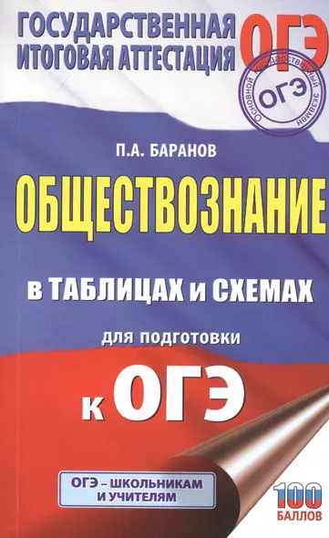 Обществознание в таблицах и схемах для подготовки к ОГЭ. 5-9 классы - фото 1