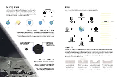 Вселенная. Краткая история космоса: от солнечной системы до темной материи - фото 7