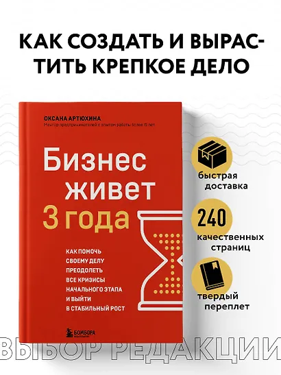 Бизнес живет три года. Как помочь своему делу преодолеть все кризисы начального этапа и выйти в стабильный рост - фото 4