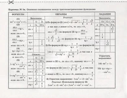 Карточки для коррекции знаний. Алгебра. 10-11 классы - фото 4