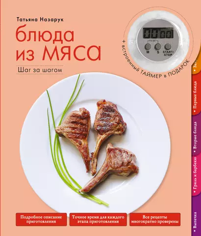 Блюда из мяса - фото 1