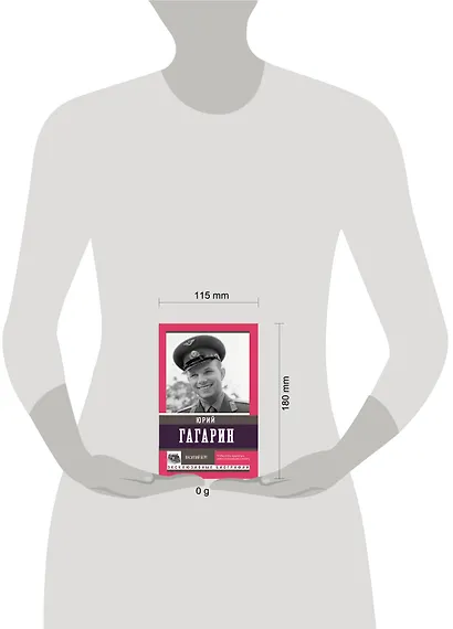 Живут во мне воспоминания - фото 4