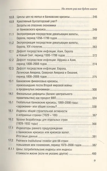 На этот раз все будет иначе. Восемь столетий финансового безрассудства - фото 8