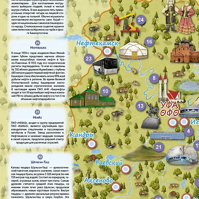 МЕМО. Башкортостан. Республика. Настольная игра из серии "Играем всей семьей" - фото 4