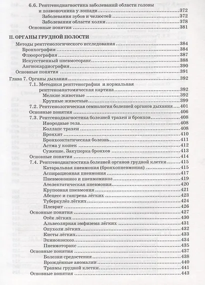 Ветеринарная клиническая рентгенология: Учебное пособие - фото 6