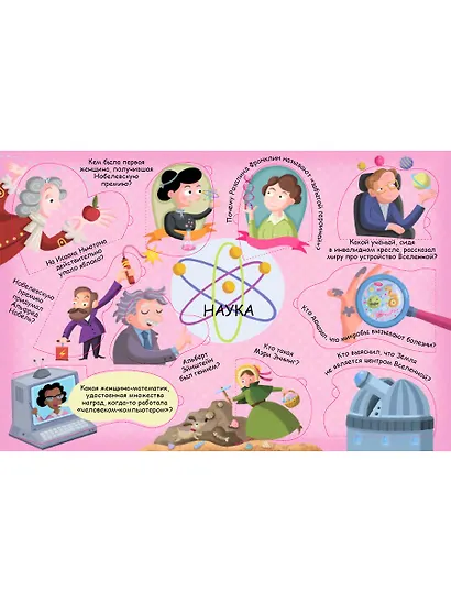 Волшебные окошки. Знаменитые люди - фото 4