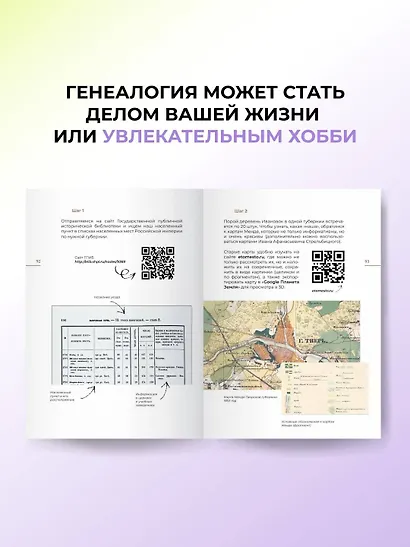 История тебя. Восстанови родословную с XVII века - фото 6