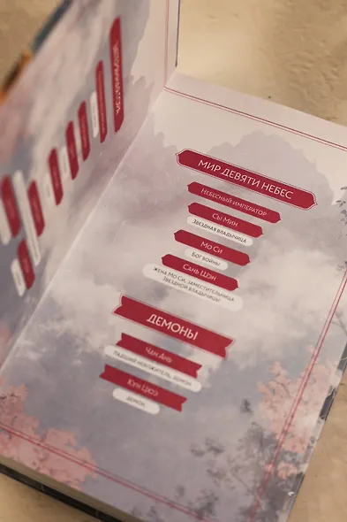 Сказание о Сы Мин. Том 1. Новелла - фото 13