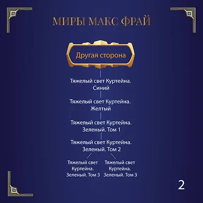 Сундук мертвеца - фото 4