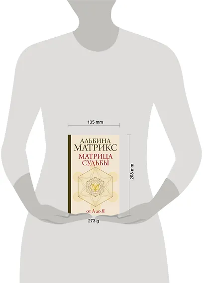 Матрица судьбы от А до Я - фото 10