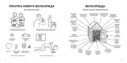Велосипед. Краткий курс в комиксах. Иллюстрированный путеводитель по жизни на двух колесах - фото 3