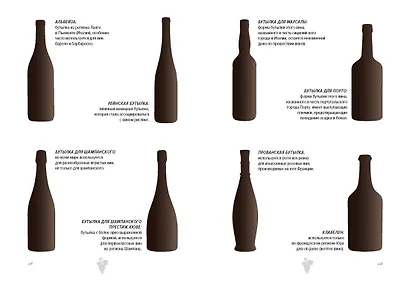 Маленькая книга гурмана. Вино - фото 13