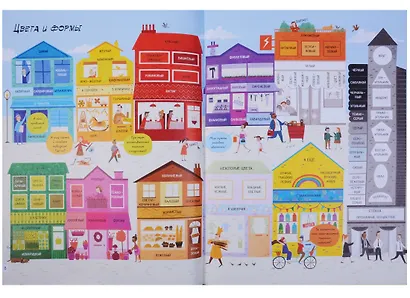 Моя первая книжка. Более тысячи новых слов - фото 6