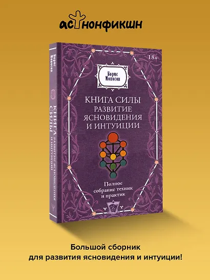 Книга силы: развитие ясновидения и интуиции. Полное собрание техник и практик - фото 4