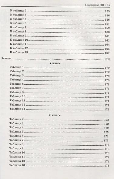 Геометрия:задачи на готов.чертежах:7-9 кл.:базов. дп - фото 6