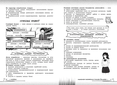 Обществознание. Прокачай свой уровень на максимум - фото 13