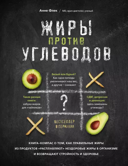 Жиры против углеводов. Книга-компас о том, как правильные жиры из продуктов «расплавляют» нездоровые жиры в организме и возвращают стройность и здоровье - фото 1