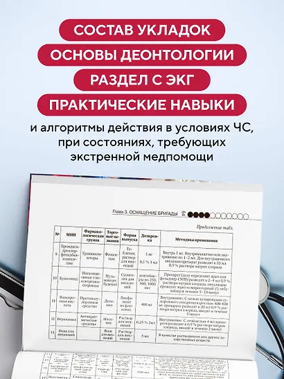 Руководство по скорой медицинской помощи для медицинских сестер общепрофильных бригад - фото 5