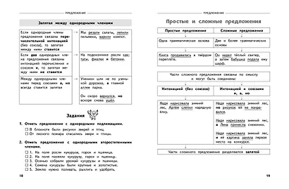 Полный годовой курс русского языка в таблицах и схемах: 4 класс - фото 4