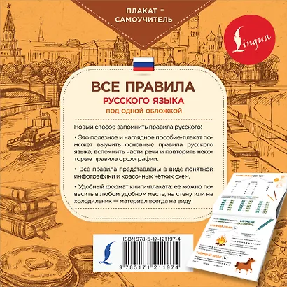 Все правила русского языка под одной обложкой. Плакат-самоучитель - фото 2