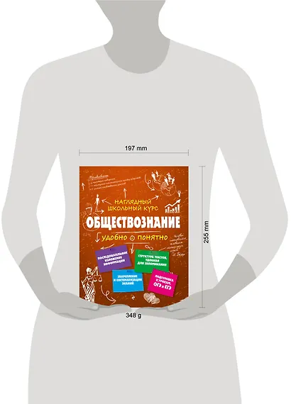Подготовка к урокам, ОГЭ и ЕГЭ. Обществознание. Удобно и понятно - фото 15