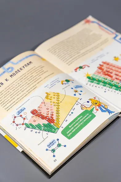 Химия. Изучаем атомы, молекулы, кристаллы - фото 12