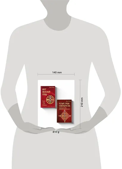 Подарок на счастье от Ларисы Ренар (комплект из двух книг) - фото 6