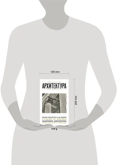 Архитектура. Для тех, кто хочет все успеть - фото 7