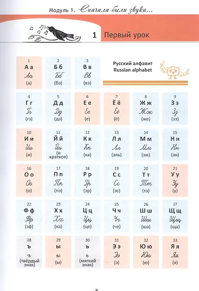 Давайте дружить! Рабочая тетрадь по русскому языку как иностанному. Элементарный уровень - фото 5