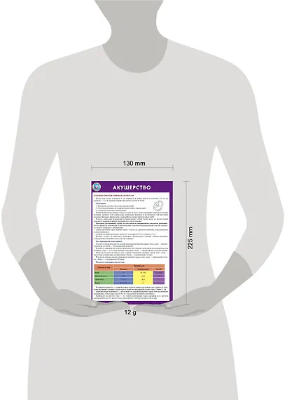 Акушерство - фото 4