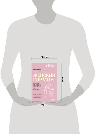 Женский гормон. Программа из пяти шагов для бережной перезагрузки здоровья и молодости - фото 10