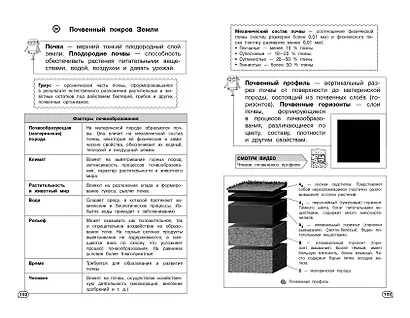 География (+ обучающие видео) - фото 12