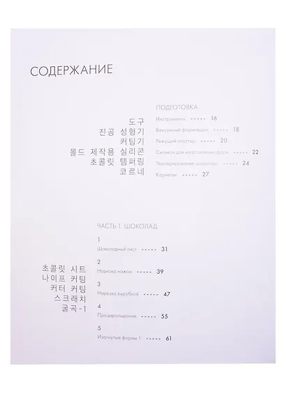 Украшение десертов. Кулинарная студия Garuharu - фото 2