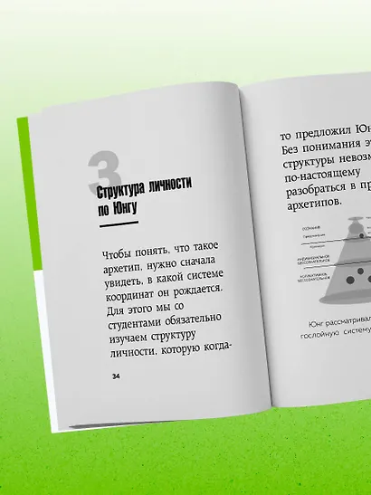 Главное про архетипы - фото 8