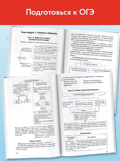 ОГЭ. Обществознание. Новый полный справочник для подготовки к ОГЭ - фото 3