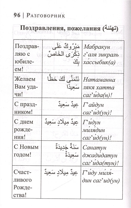 Перевод араб рус. Арабский разговорник на русском. Арабско русский словарь разговорник. Русско-арабский разговорник с произношением. Разговорный арабский.